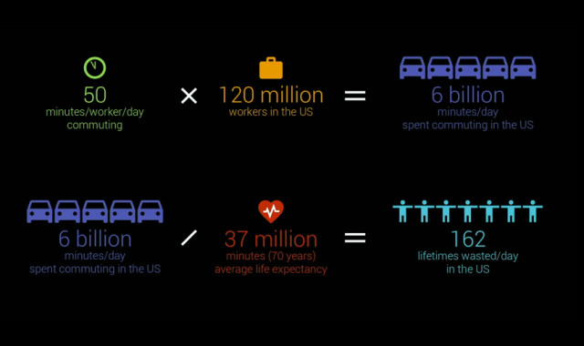 http://www.ted.com/talks/chris_urmson_how_a_driverless_car_sees_the_road#t-85392