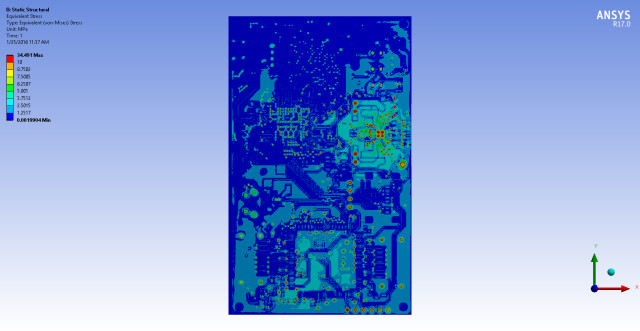 Multiphysics simulation based on ECAD is necessary to accurately calculate DC current flow, determine temperature fields and predict thermal-mechanical stresses and deformation. (Image courtesy of ANSYS.)