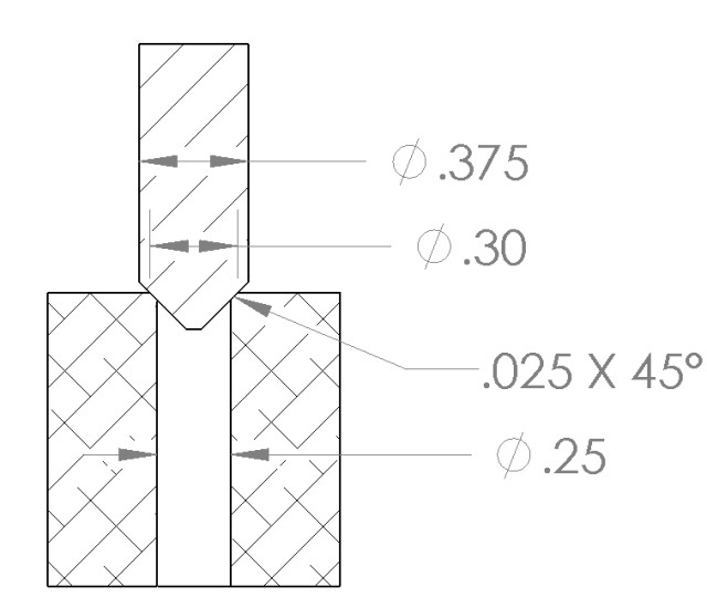 Spot Drill Depth Chart