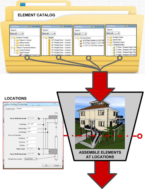 Cadsoft Envisioneer Reviews Cadsoft Envisioneer Reviews