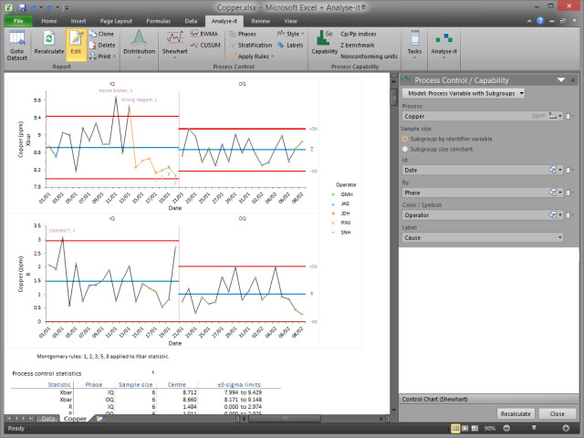 Ewma Control Chart Excel