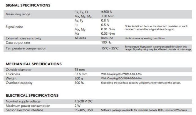 Signal, mechanical and electrical specifications of Robotiq's FT 300. (Image courtesy Robotiq.)