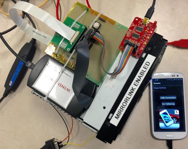 This is a hardware setup in which an Android phone is integrated with the head unit of a 2015 model vehicle (left). MirrorLink is the connection protocol and allows the driver or passenger to control phone apps via the car's dash and steering wheel controls. (Image courtesy of Damon McCoy/NYU Tandon.)