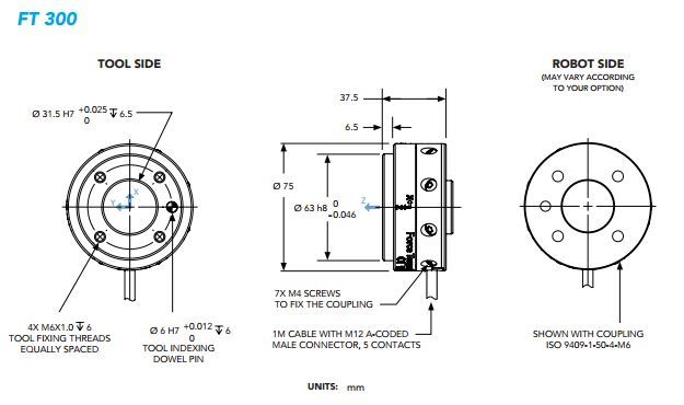 Diagrams detailing Robotiq's FT 300. (Image courtesy Robotiq.)