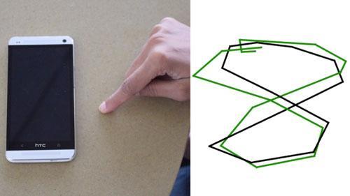 In user testing with off-the-shelf smartphones, the finger location computed by FingerIO (in green) was accurate to within 8mm of the actual motion recorded on a separate touchscreen (shown in black). (Image courtesy of the University of Washington.)