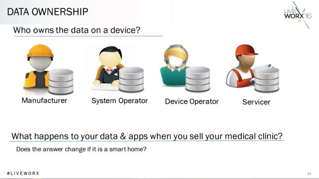 Black asked the question: Whose data is it anyway? (Image courtesy of PTC.)