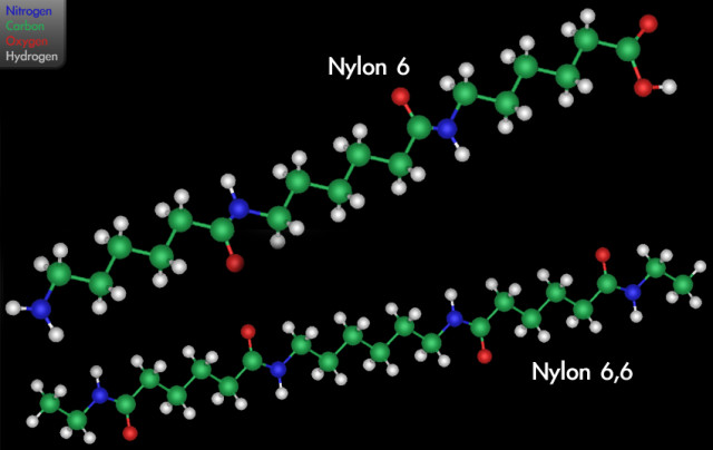 Diagram showing the variants nylon 6 and nylon 6,6. (Image courtesy of Michael Ströck.)