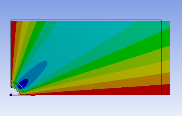 Finite element analysis (FEA) experiment from the SimCafe MOOC.