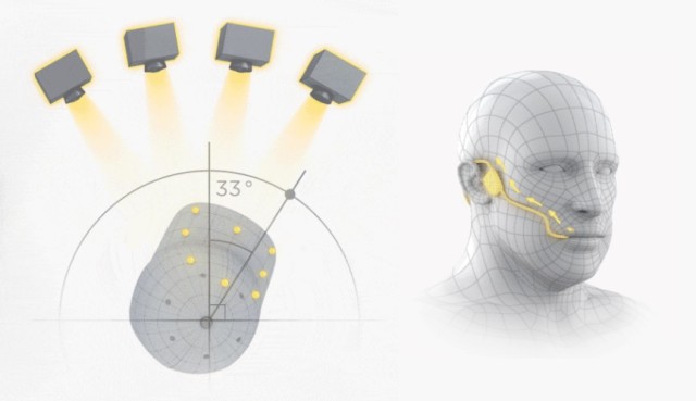 Left: An overhead illustration of the infrared cameras that track the driver’s head movements. Right: A depiction of the mouthpiece used for accelerating and braking. (Image courtesy of Arrow Electronics.)