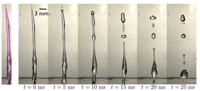 Example of a ligament breaking apart into various sizes of droplets. The more viscoelastic the fluid, the bumpier the ligaments. (Image courtesy of Physical Review Letters.)