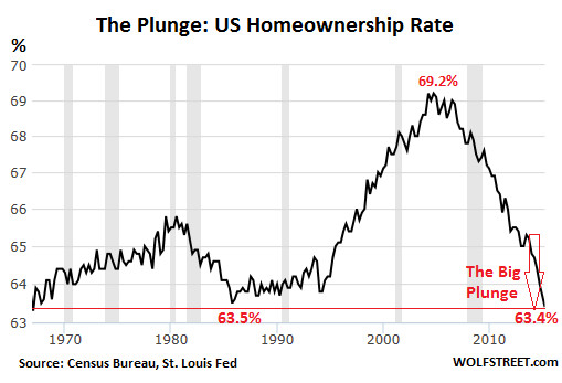 (Image courtesy Anthony B. Sanders, Equifax.)