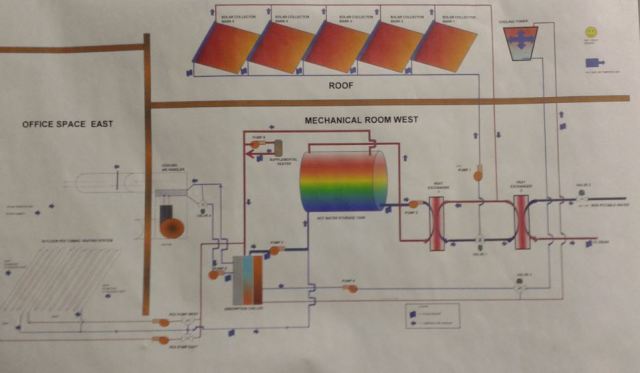 Absorption Chiller Schematic