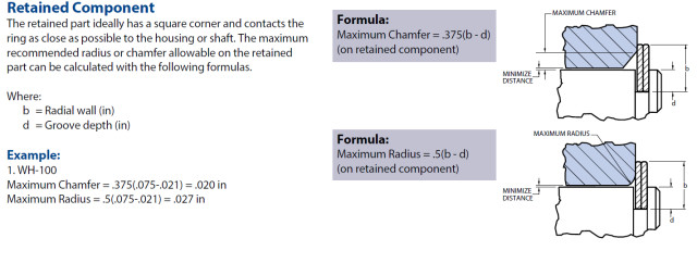 External Snap Ring Sizes Chart