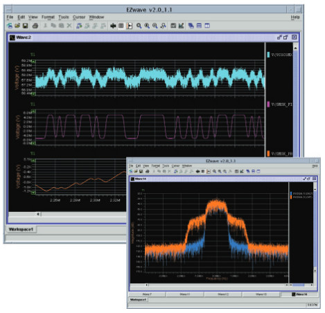 Eldo RF offers a number of tools for simplified RF IC design. (Image courtesy of Mentor Graphics.)