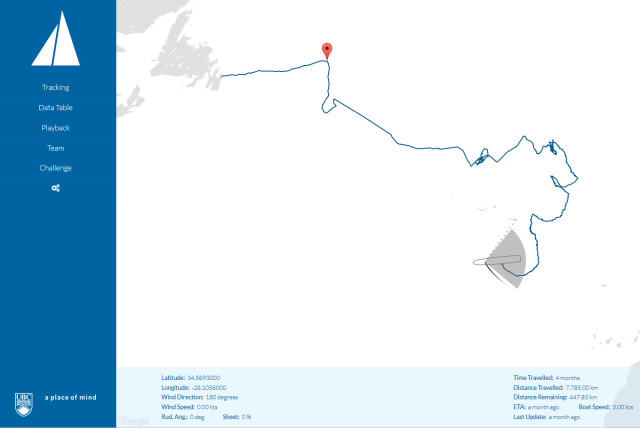 Figure 2.After rapidly covering 800 km, covering 20 percent of the distance to Ireland, Ada likely suffered a rudder failure, leaving her at the mercy of the winds and waves. She continued to travel almost 8,000 km over the next three months before being lost at sea south of the Azores. (Image courtesy of the UBC Sailbot team.)