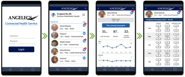 A concept diagram of the ConHeal service, which would allow users to connect with a medical professional for further treatment plans. (Image courtesy of SG Robotics.)