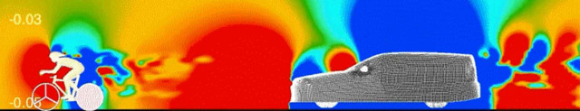 Pressure map indicates an unfair advantage is given to the rider due to the follow car. Image courtesy of Eindhoven University of Technology