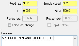 Spot Drill Depth Chart