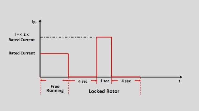 (Image courtesy Pelonis Technologies.)
