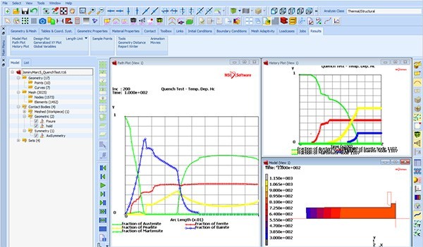 Phase transformation data during a quenching process. (Image courtesy of MSC Software.)