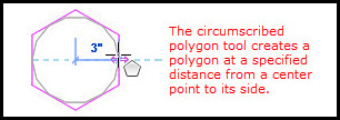 Figure 6. A polygon dragged from its side.