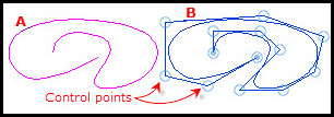 Figure 8. Creating a spline.