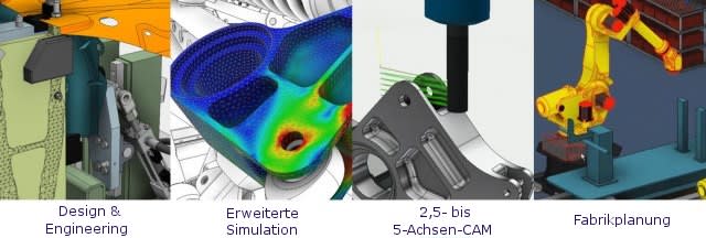 Autodesk’s CAD-User bekommen CAE und CAM gleich mitgeliefert – kostenlos