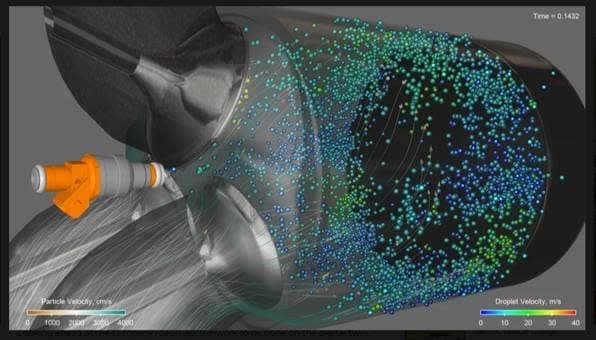 Cloud-Simulation: Wo stehen wir heute?