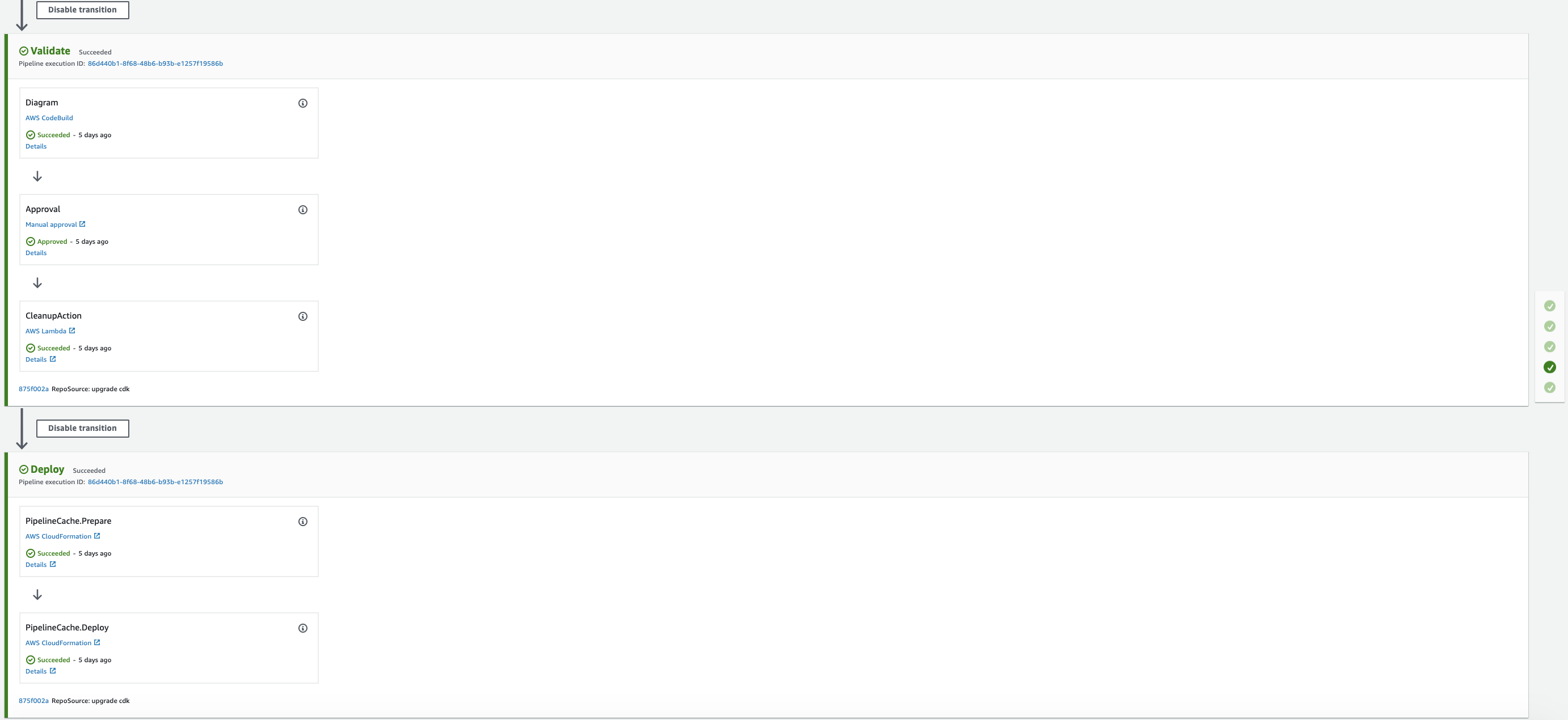 IaC Pipeline 2 IaC Pipeline 2