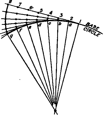 Involute Spline - Asa Standards? - Mechanical Engineering General  Discussion - Eng-Tips