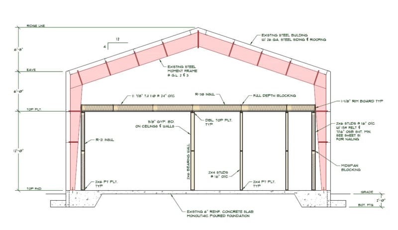 The Directive From Them Is One Story Only Sheathing Interior Roof Would Constitute Two Stories In Their Eyes The Directive From Them Is One Story Only Sheathing Interior Roof Would Constitute Two Stories In Their Eyes
