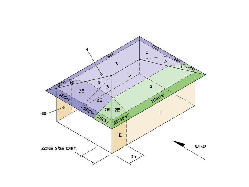 Wind Envelope Procedure With A Half Hip Roof And Dutch Gable Structural Engineering General Discussion Eng Tips