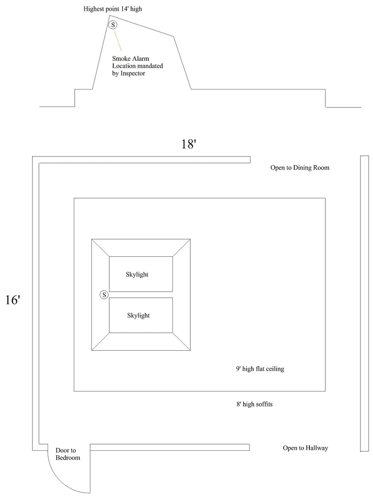 Smoke Detector In Skylight Shaft Nfpa Fire Code Issues