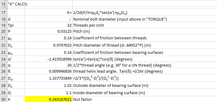 K Factor Chart