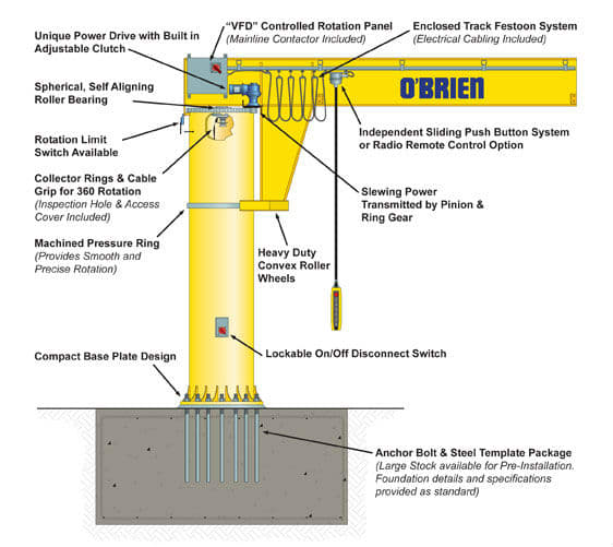 assembly choice with a ball bearing Mechanical engineering general
