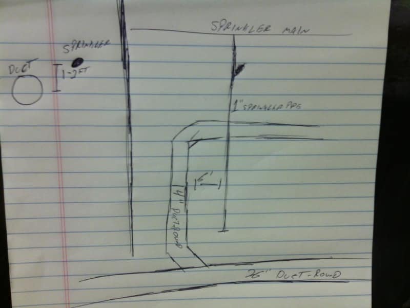 redesigning shop. Sprinkler question NFPA (fire) Code Issues EngTips