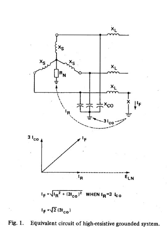 High Resistance Grounding System Diagram - Wiring Site Resource