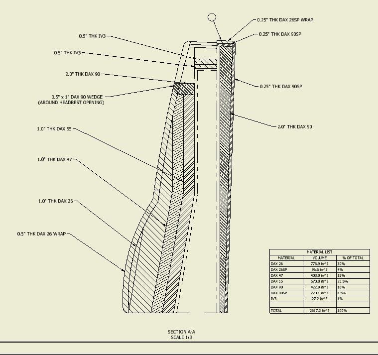 Balloon Value not generating Autodesk Inventor EngTips