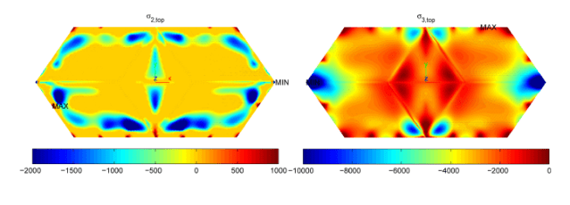 colorbar interval - MathWorks, Inc.: MATLAB - Eng-Tips