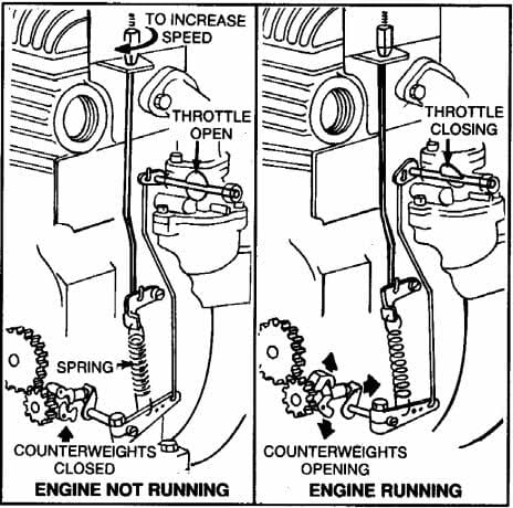 generator exhaust noise electric power transmission distribution eng tips generator exhaust noise electric