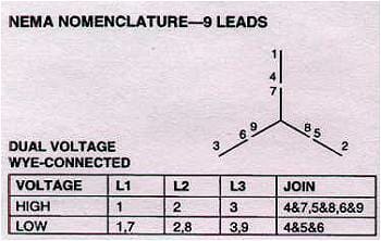 3 Phase Nine Wire Motor On 3 Phase W Bastard Leg System Electric Motors Generators Engineering Eng Tips