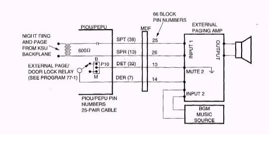 Toshiba external wiring diagrams s15 toshiba inverter wiring diagrams toshiba external wiring diagrams s15 toshiba inverter wiring diagrams