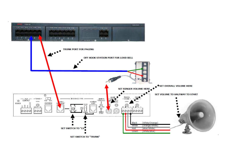 Trying to connect ringing over paging source - Avaya: IP Office - Tek-Tips