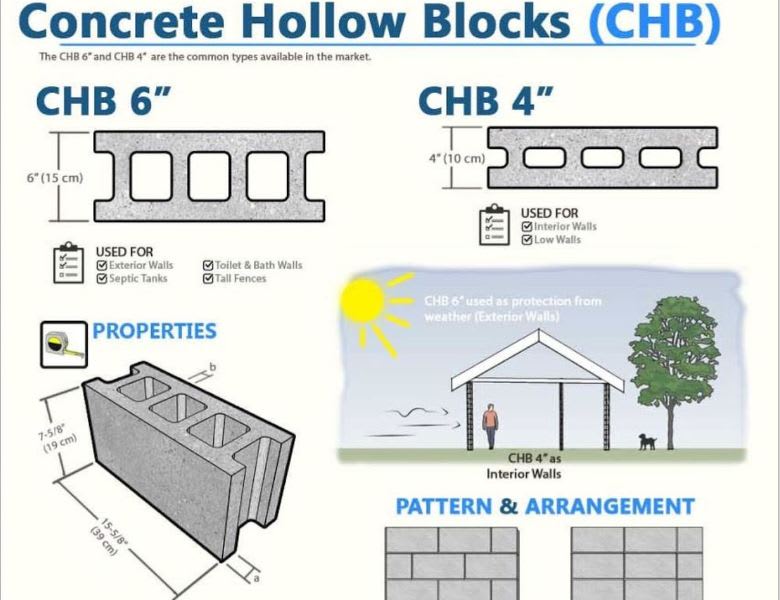 Adding a firewall to this metal frame Structural engineering general