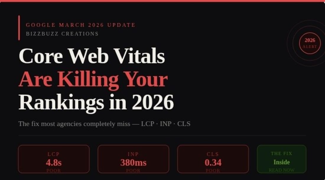 Core Web Vitals Are Killing Your Rankings in 2026 — Here’s the Fix Most Agencies Miss