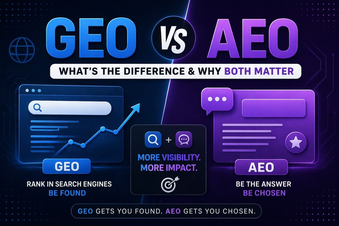 GEO vs AEO: What’s the Difference & Why Both Matter