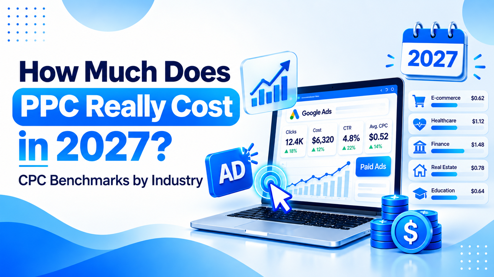 How Much Does PPC Really Cost in 2027? CPC Benchmarks by Industry