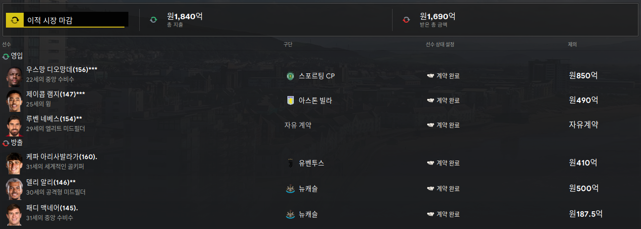 v11기념 FM2024 감독생존기 - 26/27 스완지