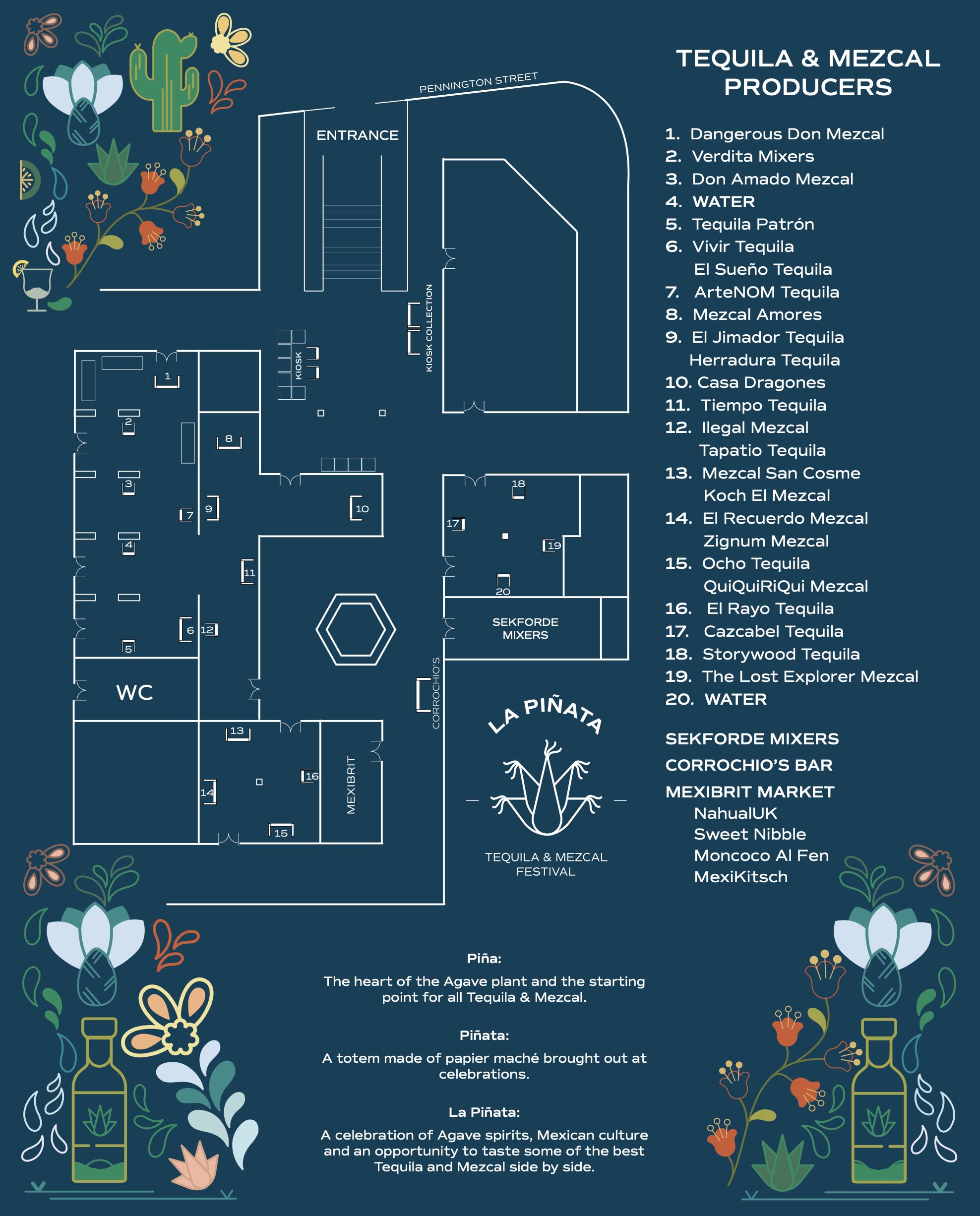 Pinata Floorplan, 2021 Pinata Floorplan, 2021