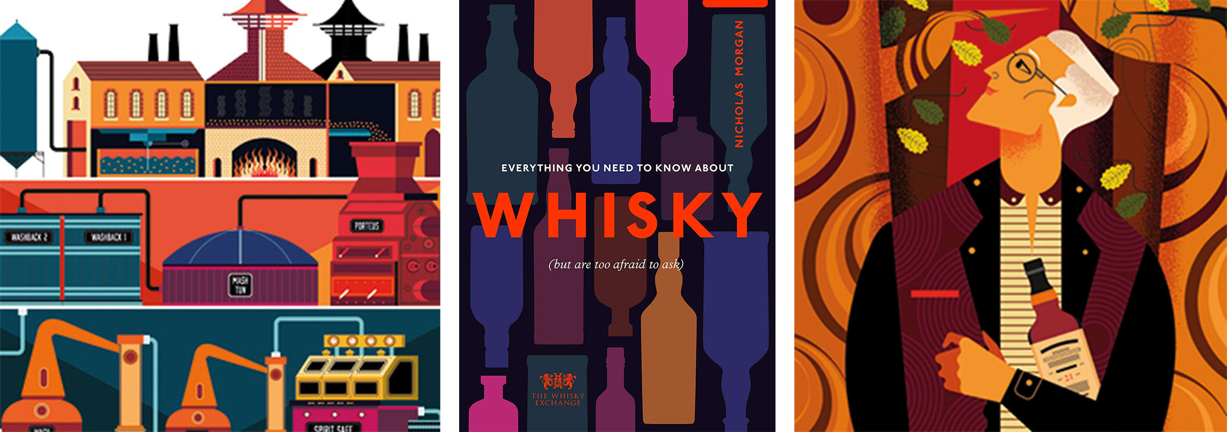 Everything You Need to Know About Whisky Everything You Need to Know About Whisky